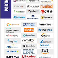 Secure Network Solution India Pvt Ltd