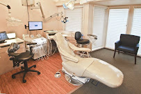 Sage Dental Wellness - Holistic Biological Dentist Eugene