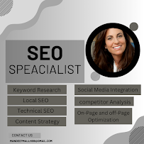 Top digital marketing agency in india