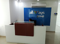 All-Ways Logistics India Pvt. Ltd.