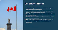 GV Immigration Services Inc.