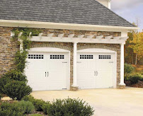 Garagedoor-Indianapolis LLC