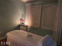 All About Therapeutic Massage