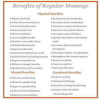 In Harmony Therapeutic Massage
