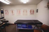 Iowa Chiropractic Clinic & Sports Injuries - Ankeny