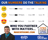Make Kentucky Home Group at eXp Realty