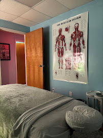Muscular Therapy New Orleans Massage Clinic