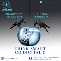 TekCurio | Best Digital Marketing Agency | Best Social Media Marketing | Best SEO Services | Best Web Development