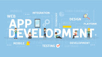 Bimeo Digital Solutions