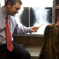 Parker River Chiropractic & Wellness