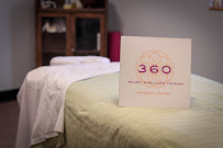 360 NeuroMuscular Therapy