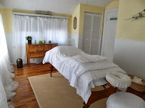 Sky Wellness Clinic - Markham