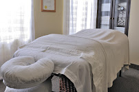 Continuum Wellness