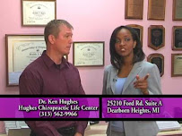 Weiss Chiropractic Plymouth