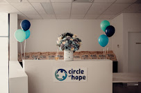 Australian Disability Care Services (ADCS) - Registered NDIS Provider