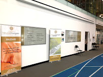 Neurochangers (Abilities Centre)