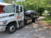Canadian Towing