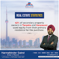 Executive Real Estate Services Ltd., Brokerage