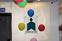 Pinnacle Human Resource Pvt Ltd