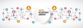 The Digital Recruitment Company