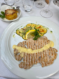 Restaurant Kronenhalle