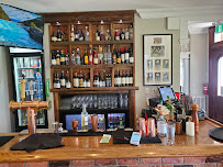 Tip Top (Tailors since 1909)