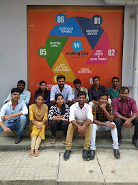 appadd india pvt ltd