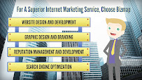 Bizmap, LLC - Online Marketing Services