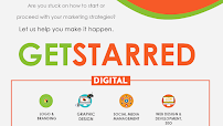 GetStarred Marketing Agency