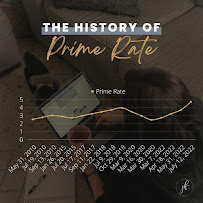 Jill Fischer Mortgage Broker