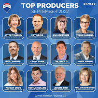 Pat Sirois - Remax Crown Real Estate Regina