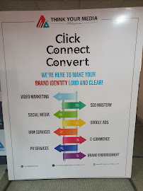 Think Your Media -Digital Marketing Agency in Noida