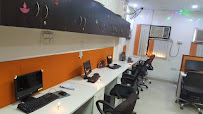 FineSoft Technologies - Best Mobile App, Software Development & Web Development Company In India