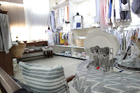 Coimbatore Cotton Concepts And Designs Private Limited