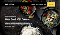 Aroma Web Design Vancouver