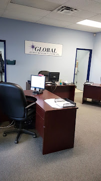 GHRC (Global Human Resource Centre)