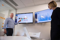 ActiveCo Technology Management
