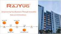 RajYug Solutions