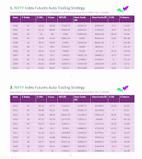 Trade Vectors LLP