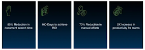 Zealous Digital Solutions