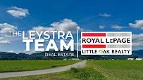 The Leystra Team Real Estate