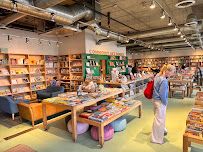 Commonplace Books