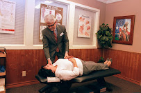 Texas Injury Clinic