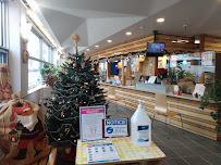 Finnish Credit Union Limited