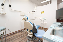 Dentistry on Guelph
