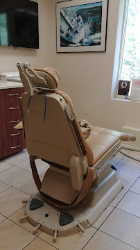 Best Dental Care NJ