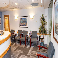 Dental Solutions on 13th Street