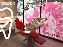 CORIDENT