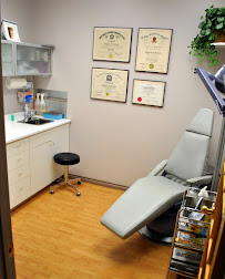 Welland Denture Centre