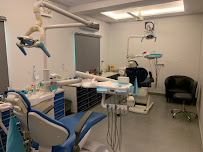 Dental Dynamics